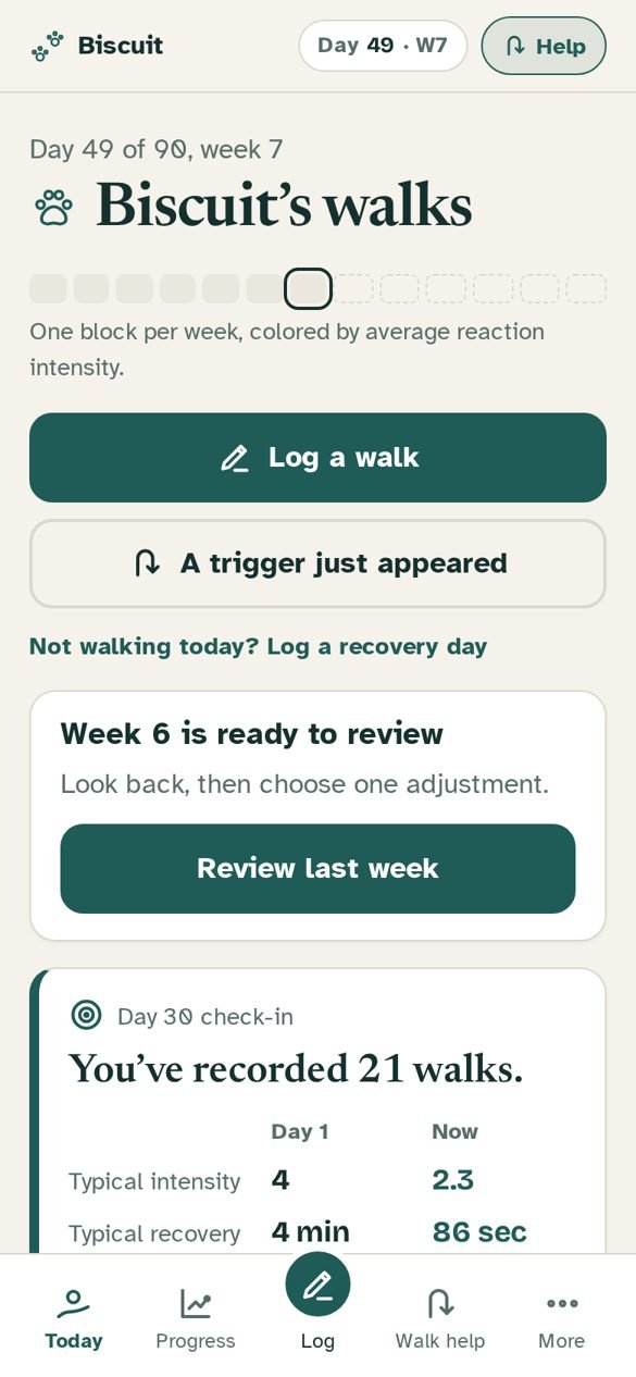 Steady Walks Today screen for a dog named Biscuit, showing day 49 of 90, week 7, a log a walk button, a trigger help button, a week 6 review prompt and a day 36 check-in comparing intensity and recovery.